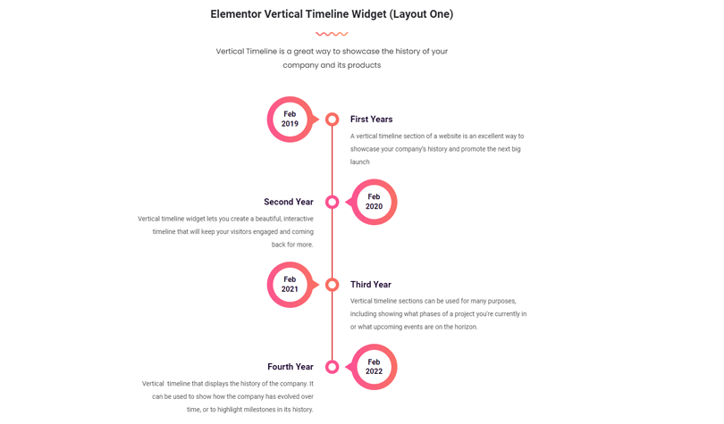 Elementor Vertical Timeline Widgets