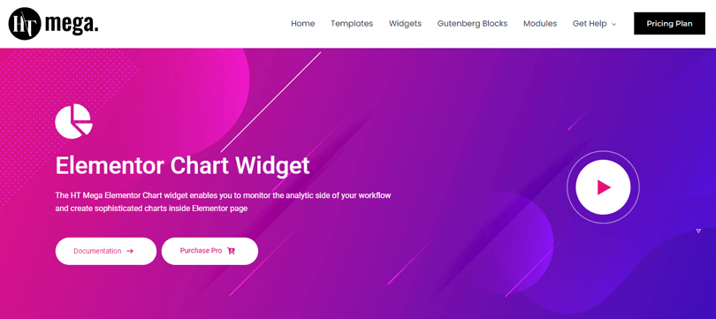  HT Mega Elementor Chart widget